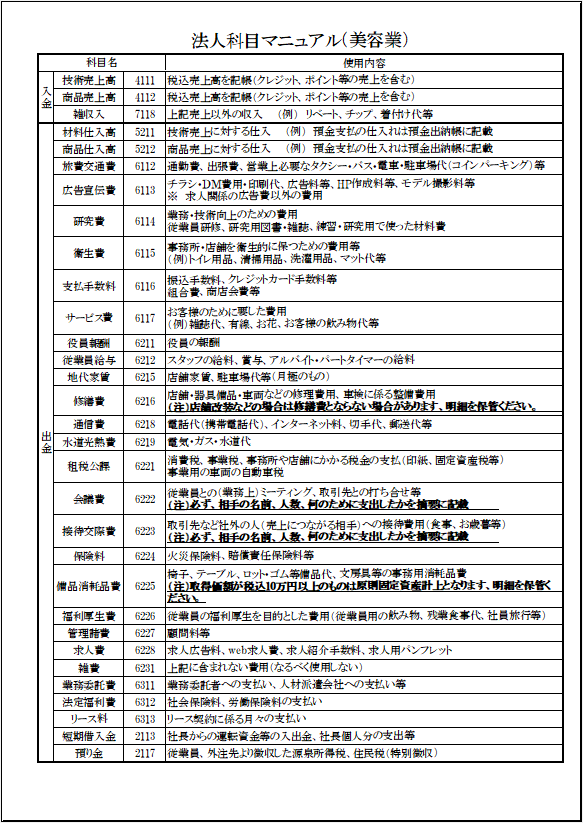 サロン向け発行物 美容室 理容室の開業 独立 経営をトータルサポート 税理士法人西川会計